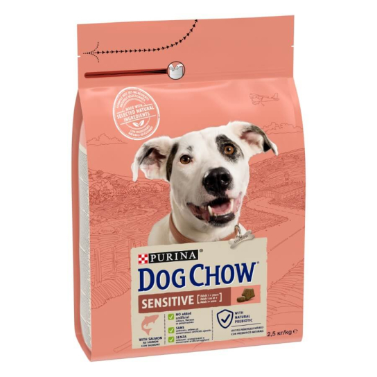 Purina Dog Chow Sensitive Adult - за кучета с чувствителна кожа, козина, стомах, Сьомга, 2.5кг -  - Zoolink